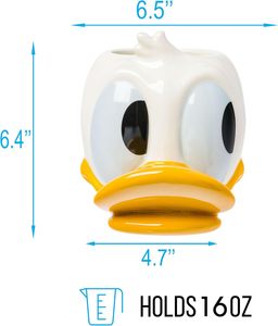<span class=keywords><strong>Taza</strong></span> esculpida 3D de cerámica con cabeza de <span class=keywords><strong>pato</strong></span> <span class=keywords><strong>Donald</strong></span> - Product Image 4