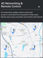 WitMotion WT301IOT-LTE 4G Sensor Akselerasi Sudut Alarm Kemiringan Nirkabel Pemantauan Jarak Jauh di Mana Saja Selama 5 Tahun