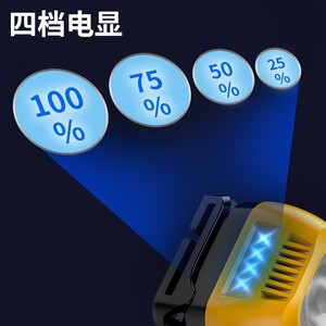 Headlamp Rechargeable LED Outdoor Camping Portable Lightweight with <b>Dimmer</b> Function White Light - Product Image 2
