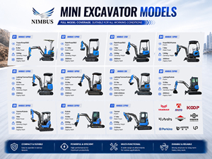 Nouvelle fonction, mini pelle économique de 2,8 tonnes, mini-excavatrices avec service après-vente gratuit, moteur Yanmar, prix de la micro-mini-excavatrice - Product Image 6