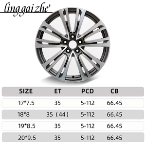 Jantes en alliage d'aluminium 17/18/19/20 pouces d'origine pour <span class=keywords><strong>Audi</strong></span> A3 A4 A5 A6 A7 A8 Q3 Q4 Q5 PCD 5X112 Roues de voiture de tourisme - Product Image 2