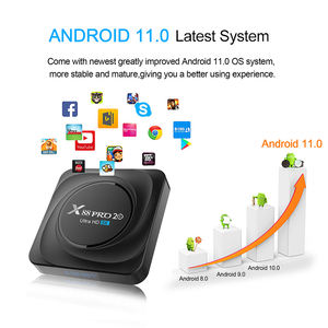 X88 PRO 20 Super TV Box Android 11.0 8GB RAM 128GB ROM RK3566 supporto 8K 2.4G/5G WiFi 1000M <span class=keywords><strong>Youtube</strong></span> <span class=keywords><strong>Google</strong></span> Play Set Top Box - Product Image 4
