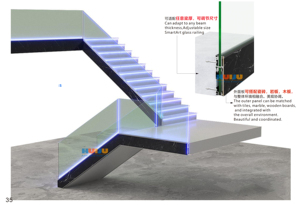 HJ usine Projet résidentiel Dallas Escalier de porche intérieur Système de garde-corps extérieur et intérieur en aluminium et <span class=keywords><strong>verre</strong></span> - Product Image 6