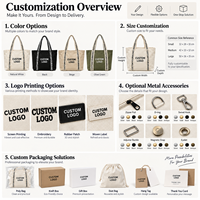 Sac fourre-tout en tissu de coton de grande capacité avec broderie de logo personnalisé Sac fourre-tout en toile de coton naturel extra large