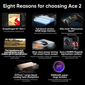 Téléphones portables d'occasion 5G Smartphone <span class=keywords><strong>Oplus</strong></span> 11 12 + 256 Go - Product Image 2