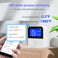 Tuya APP intérieur intelligent Wifi batterie Lcd numérique chambre froide capteur de température industriel température humidité mesure capteur