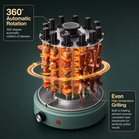 Barbecue Électrique Portable Moderne Sans Fumée pour la Maison, Modèle à Rotation Automatique KLB-D902, Commande par Bouton, CE RoHS