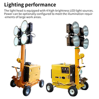 Kreisförmige Turmdrehkran-Lichtquelle, mobiles Generator-Set, Beleuchtungsvorrichtung
