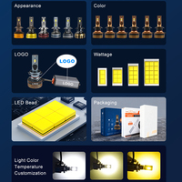 Phare de travail LED pour voiture, étanche IP68, 120W, 6500K, en matériau de qualité supérieure, phare automobile LED de haute qualité