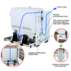 Baiyin A1 Lắc bột khô máy 60cm Dọc máy in lò Shaker máy in horno de impresora máy sấy máy - Product Image 6