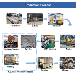OEM tùy chỉnh nhà sản xuất cung cấp kim loại đóng khung gương khung ảnh trang trí nhôm hồ sơ - Product Image 5