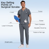 Tenues médicales modernes à séchage rapide pour chirurgiens, livraison rapide, uniformes médicaux unisexes Canada, 42168