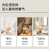 Diffuseur de parfum de luxe en verre de 500 ml, ensemble de diffuseur de parfum d'intérieur, flacon personnalisé pour désodorisant de voiture, aromathérapie