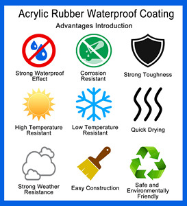 Pintura Acrílica Líquida Impermeable para Techos y Electrodomésticos, con Aplicación por Brocha y Aerosol, para Uso en Exteriores, <span class=keywords><strong>Impermeabilizante</strong></span> para Muebles - Product Image 5