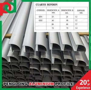 Profilé en <span class=keywords><strong>aluminium</strong></span> de haute qualité 6063 T5 avec revêtement en poudre imitation bois pour clôture avec <span class=keywords><strong>tube</strong></span> carré en <span class=keywords><strong>aluminium</strong></span> - Product Image 4