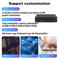 Décodeur DVB-T2 OEM, Mpeg4 STB, décodeur numérique double cœur DVB-T2, boîte TV numérique Full HD T2 avec ports USB WIFI AV