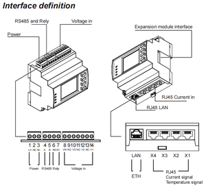 690V 4 kênh năng lượng Meter me431 Lan Thời gian thực trên dòng dữ liệu đa kênh ba giai đoạn mobus TCP rogowski điện năng lượng Meter - Product Image 5