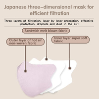 Masque facial jetable 3D pour adultes en tissu non tissé anti-poussière avec protection à trois couches, respirant, design bec de canard