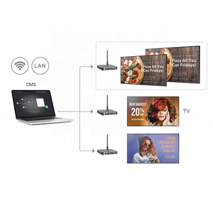 Máy Phát Đa Phương Tiện Biển Báo Kỹ Thuật Số Độ Phân Giải Cao 4K Cho TV Thông Thường Và Màn Hình Quảng Cáo - Product Image 5