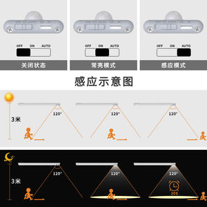 Bande lumineuse LED intelligente à détecteur de mouvement avec chargement USB et fixation magnétique pour armoire, placard, escalier, lumière de nuit ultra-fine en aluminium - Product Image 5
