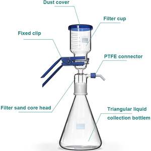 ชุดกรองแก้วสำหรับห้องปฏิบัติการ MiBoce B0DMP1MK3Y ขนาด 1000 มล. อุปกรณ์กรองสุญญากาศสำหรับอุตสาหกรรม แกนกรองทรายขนาดเส้นผ่านศูนย์กลาง 40 มม. คุณภาพสูง - Product Image 4