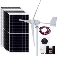 Éolienne à Vendre : Générateur Éolien 1kW, 2kW, 5kW, 10kW, 20kW pour Usage Résidentiel avec Panneaux Solaires – Prix Compétitif