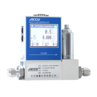 Controlador de Flujo Másico Digital de Alta Precisión ACCU H2 MFC de Acero Inoxidable, Personalizado, con Conectividad de Brida para Gas Argón