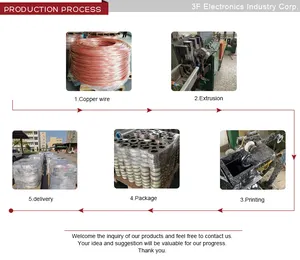 คุณภาพสูงยืดหยุ่น RV Bv Bvr Bvvb 300/500V PVC ทองแดงสายไฟและสาย