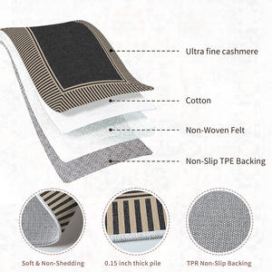 Alfombra geométrica minimalista moderna, rectangular, de fibra de poliéster, resistente a las manchas, para sala de estar, dormitorio, uso doméstico - Product Image 3