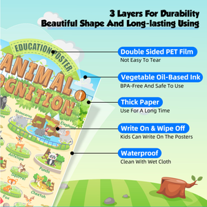 4 piezas por juego de póster educativo de dibujos animados impermeable y resistente al desgarro para niños que aprenden la ocupación corporal y los animales - Product Image 6