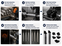 Porte-outil de tournage CNC en carbure, barre de perçage pour tour CNC avec filetage femelle, revêtement DLC OEM, 75-85 HRC