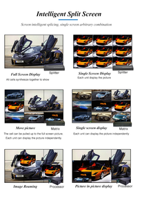 Video Wall LCD para Interiores de 46, 49 y 55 Pulgadas, 3x3, 4x4, 2x2, con SDK, para Orientación en Centros Comerciales, Tiendas Minoristas y Ascensores - Product Image 6