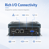 Mini PC Silencioso y Compacto con Amplios Puertos de Entrada/Salida, LAN, USB, COM, HD, VGA y Almacenamiento para Automatización Empresarial, Compatible con Windows y Linux
