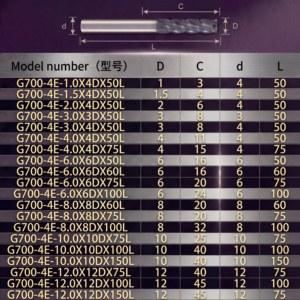 HRC55-65 Solid Carbide Flat <strong>End</strong> <strong>Mill</strong> D1-D12 AlTiN Coated CNC <strong>Milling</strong> <strong>Cutter</strong> For Engraving Machine With 4 Flutes - Product Image 6