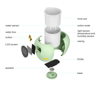 Pot de fleurs intelligent interactif avec capteur amélioré, robot animal de compagnie à émoticônes pour balcon domestique, soin des plantes amélioré, pot de plantation en plastique numérique