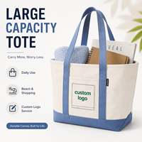 Sac fourre-tout en toile de coton uni, couleur bleue, patchwork, avec poignée durable, impression de logo personnalisée directement en usine, recyclable