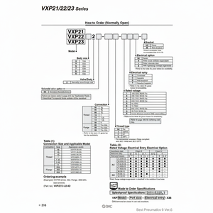 Soupape de commande VXP2380-40-3DZ électrovanne pneumatique SMC - Product Image 1