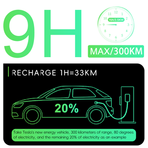 Nouveau câble de charge portable pour VE 3,5 kW 16A TYPE2, réglable 8A-16A, contrôle par application, IP55, <span class=keywords><strong>prise</strong></span> domestique pour véhicule à énergie nouvelle - Product Image 6