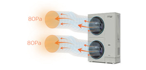Unités de climatisation R32 48000btu avec fonction de refroidissement et de chauffage, zone unique - Product Image 6