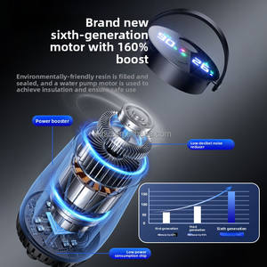 Nouvelle Pompe de <span class=keywords><strong>Douche</strong></span> Électrique Portable 2026 Rechargeable par USB 8000mAh Légère, Étanche, Multi-jets, pour <span class=keywords><strong>Camping</strong></span> et Eau Chaude - Product Image 2