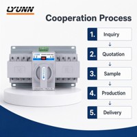Commutateur de transfert automatique (ATS) triphasé 63A avec communication RS485, capacité de coupure 3kA