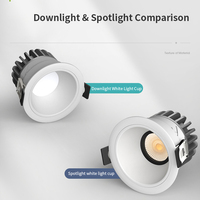 AIER Plafonnier encastré LED COB anti-éblouissement en aluminium moulé sous pression pour éclairage intérieur domestique et commercial