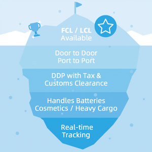 Доставка от двери до двери, морская Доставка из Китая в США, логистика, транспортный агент, складские услуги, быстрая доставка, морские перевозки, экспедитор - Product Image 2