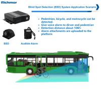 Boîte noire de voiture 4CH 1080P DVR mobile 4G WiFi GPS G-sensor ADAS DSM MDVR Système de caméra CCTV