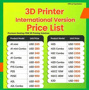 Máy in 3D điêu khắc nghệ thuật Bamboo H2S Combo, phiên bản toàn cầu mở khóa EU UK, nhà máy trực tiếp, điều khiển từ xa WiFi, máy in để bàn sáng tạo - Product Image 6