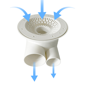 Scarichi inferiori in PVC a prezzo di fabbrica con doppio scarico per laghetti Koi e filtri per laghetti, accessori per la separazione delle acque reflue - Product Image 3