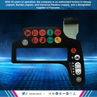 Clavier à membrane LED multicolore, panneau de circuit flexible avec dôme métallique pour dispositif de contrôle industriel