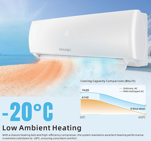 Climatiseur mural split Mart, refroidissement et chauffage, à économie d'énergie, R410A, 9000btu, 12000btu, 24000btu, 36000btu, AC 9000, 12000, 18000 - Product Image 4