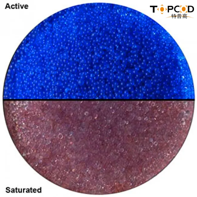 Silica Gel with Color Indicator Desiccant for Effective Moisture Absorption and Environment Monitoring