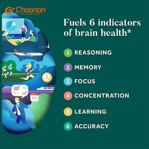 כמוסות ויטמין B2+B12+פולאט הניתנות להתאמה אישית - תוסף תזונה לתמיכה בבריאות המוח - Product Image 3